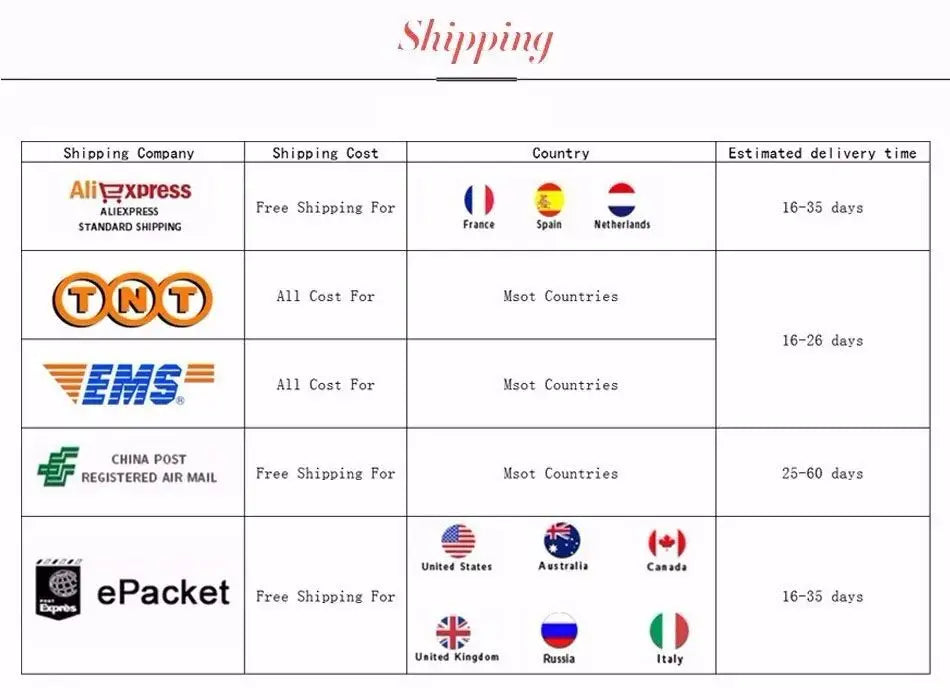 Demon Slayer Blind Box Figure