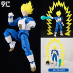 Super Saiyan Limited Figure