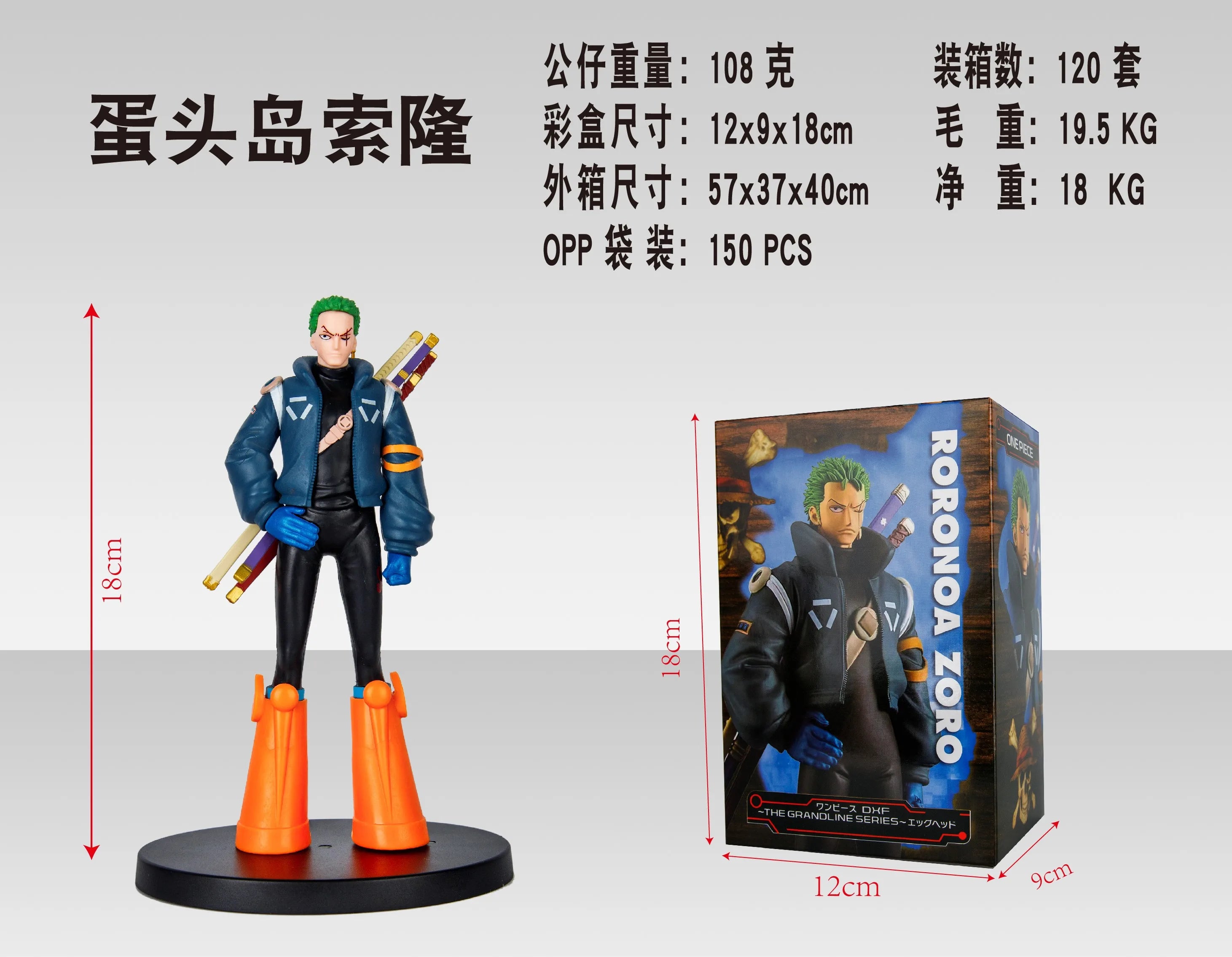 One Piece Egghead Figure